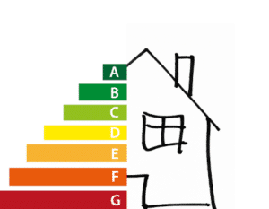 Aktuelles und Informationen zum aktuellen Gebäudeenergiegesetz und zur CO2 Steuer.