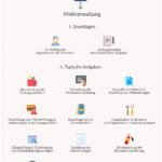 Diese Infografik zeigt, was mit Mietverwaltung gemeint ist und welche Aufgaben ein Mietverwalter hat.